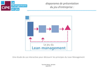 Tout droit réservé - CIPE 2015
www.CIPE.fr
diaporama de présentation
du jeu d'entreprise :
Une étude de cas interactive pour découvrir les principes du Lean Management
 