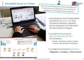 3
Description du jeu en 1 diapo
Tout droit réservé - CIPE 2021 - www.CIPE.fr
• Les participants ont la responsabilité
de conduire un projet Lean dans
l'entreprise Domotica, spécialisé
dans la conception et la fabrication
de robots électro-ménagers
• Le projet est mis en œuvre
sur l'ensemble des fonctions
de l'entreprise :
• Achats, Production, Ventes, Etudes,
Finances, RH, Qualité, Planification
• Le projet est structurée en 3 phases :
Diagnostic  Analyse  Plan d'action
 
