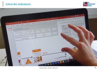 31
Calcul des indicateurs
Tout droit réservé - CIPE 2021 - www.CIPE.fr
 