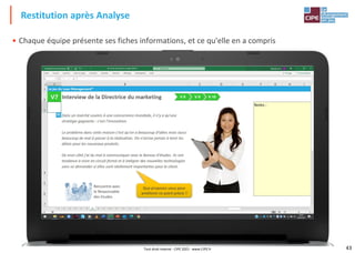 43
• Chaque équipe présente ses fiches informations, et ce qu'elle en a compris
Restitution après Analyse
Tout droit réservé - CIPE 2021 - www.CIPE.fr
 