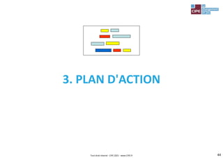 44
3. PLAN D'ACTION
Tout droit réservé - CIPE 2021 - www.CIPE.fr
 