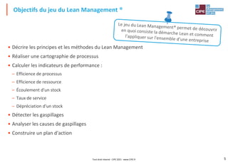 5
• Décrire les principes et les méthodes du Lean Management
• Réaliser une cartographie de processus
• Calculer les indicateurs de performance :
– Efficience de processus
– Efficience de ressource
– Écoulement d'un stock
– Taux de service
– Dépréciation d'un stock
• Détecter les gaspillages
• Analyser les causes de gaspillages
• Construire un plan d'action
Objectifs du jeu du Lean Management ®
Tout droit réservé - CIPE 2021 - www.CIPE.fr
 
