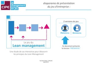 Tout droit réservé - CIPE 2015
www.CIPE.fr
diaporama de présentation
du jeu d'entreprise :
Ce document présente
la Version...