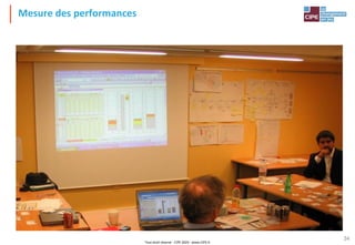 Tout droit réservé - CIPE 2024 - www.CIPE.fr
34
Mesure des performances
 