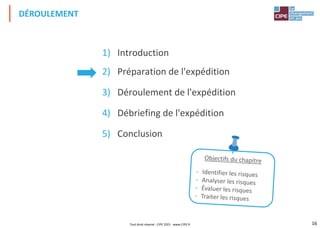16
1) Introduction
2) Préparation de l'expédition
3) Déroulement de l'expédition
4) Débriefing de l'expédition
5) Conclusion
DÉROULEMENT
Tout droit réservé - CIPE 2021 - www.CIPE.fr
 
