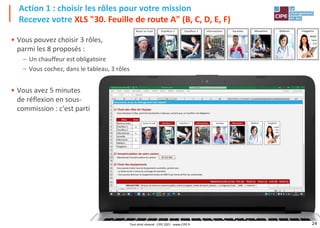 24
Action 1 : choisir les rôles pour votre mission
Recevez votre XLS "30. Feuille de route A" (B, C, D, E, F)
Boute en train Chauffeur 1 Chauffeur 2 Informaticien Karatéka Mécanicien Médecin Polyglotte
• Hallo
• 你好
•
Boute en train Chauffeur 1 Chauffeur 2 Informaticien Karatéka Mécanicien Médecin Polyglotte
• Hallo
• 你好
•
Tout droit réservé - CIPE 2021 - www.CIPE.fr
• Vous pouvez choisir 3 rôles,
parmi les 8 proposés :
– Un chauffeur est obligatoire
– Vous cochez, dans le tableau, 3 rôles
• Vous avez 5 minutes
de réflexion en sous-
commission : c'est parti
 