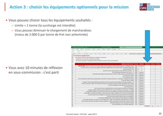 25
• Vous pouvez choisir tous les équipements souhaités :
– Limite = 1 tonne (la surcharge est interdite)
– Vous pouvez diminuer le chargement de marchandises
(malus de 2.000 $ par tonne de fret non acheminée)
• Vous avez 10 minutes de réflexion
en sous-commission : c'est parti
Action 3 : choisir les équipements optionnels pour la mission
Tout droit réservé - CIPE 2021 - www.CIPE.fr
 