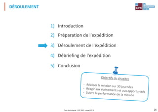 26
1) Introduction
2) Préparation de l'expédition
3) Déroulement de l'expédition
4) Débriefing de l'expédition
5) Conclusion
DÉROULEMENT
Tout droit réservé - CIPE 2021 - www.CIPE.fr
 