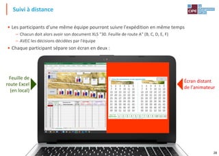28
• Les participants d'une même équipe pourront suivre l'expédition en même temps
– Chacun doit alors avoir son document XLS "30. Feuille de route A" (B, C, D, E, F)
– AVEC les décisions décidées par l'équipe
• Chaque participant sépare son écran en deux :
Suivi à distance
Écran distant
de l'animateur
Feuille de
route Excel
(en local)
 