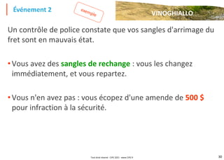 30
Un contrôle de police constate que vos sangles d'arrimage du
fret sont en mauvais état.
• Vous avez des sangles de rechange : vous les changez
immédiatement, et vous repartez.
• Vous n'en avez pas : vous écopez d'une amende de 500 $
pour infraction à la sécurité.
Événement 2
VINOGHIALLO
Tout droit réservé - CIPE 2021 - www.CIPE.fr
 
