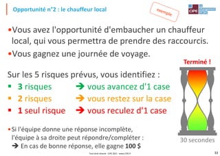 33
•Vous avez l'opportunité d'embaucher un chauffeur
local, qui vous permettra de prendre des raccourcis.
•Vous gagnez une journée de voyage.
Sur les 5 risques prévus, vous identifiez :
▪ 3 risques ➔ vous avancez d'1 case
▪ 2 risques ➔ vous restez sur la case
▪ 1 seul risque ➔ vous reculez d'1 case
•Si l'équipe donne une réponse incomplète,
l'équipe à sa droite peut répondre/compléter :
➔ En cas de bonne réponse, elle gagne 100 $
Opportunité n°2 : le chauffeur local
Terminé !
30 secondes
Tout droit réservé - CIPE 2021 - www.CIPE.fr
 