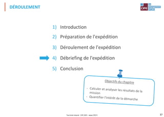 37
1) Introduction
2) Préparation de l'expédition
3) Déroulement de l'expédition
4) Débriefing de l'expédition
5) Conclusion
DÉROULEMENT
Tout droit réservé - CIPE 2021 - www.CIPE.fr
 