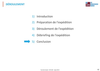 42
1) Introduction
2) Préparation de l'expédition
3) Déroulement de l'expédition
4) Débriefing de l'expédition
5) Conclusion
DÉROULEMENT
Tout droit réservé - CIPE 2021 - www.CIPE.fr
 