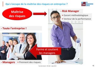 45
- Managers
- Risk Manager
Qui s'occupe de la maîtrise des risques en entreprise ?
• Garant méthodologique
• Vecteur de la performance
Maîtrise
des risques
Forme et soutient
les managers
• Prennent des risques
- Toute l'entreprise !
Tout droit réservé - CIPE 2021 - www.CIPE.fr
 