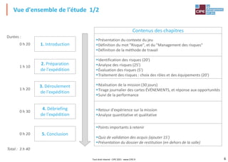 6
Vue d'ensemble de l'étude 1/2
Tout droit réservé - CIPE 2021 - www.CIPE.fr
1. Introduction
2. Préparation
de l'expédition
4. Débriefing
de l'expédition
3. Déroulement
de l'expédition
0 h 20
1 h 10
1 h 20
0 h 30
Total : 3 h 40
Durées :
5. Conclusion
0 h 20
Contenus des chapitres
▪Présentation du contexte du jeu
▪Définition du mot "Risque", et du "Management des risques"
▪Définition de la méthode de travail
▪Identification des risques (20')
▪Analyse des risques (25')
▪Évaluation des risques (5')
▪Traitement des risques : choix des rôles et des équipements (20')
▪Réalisation de la mission (30 jours)
▪Tirage journalier des cartes ÉVÉNEMENTS, et réponse aux opportunités
▪Suivi de la performance
▪Retour d'expérience sur la mission
▪Analyse quantitative et qualitative
▪Points importants à retenir
▪Quiz de validation des acquis (ajouter 15')
▪Présentation du dossier de restitution (en dehors de la salle)
 
