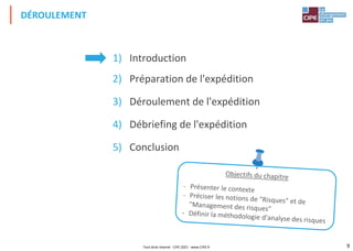 9
1) Introduction
2) Préparation de l'expédition
3) Déroulement de l'expédition
4) Débriefing de l'expédition
5) Conclusion
DÉROULEMENT
Tout droit réservé - CIPE 2021 - www.CIPE.fr
 