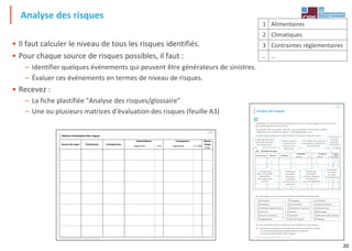20
• Il faut calculer le niveau de tous les risques identifiés.
• Pour chaque source de risques possibles, il faut :
– Identifier quelques événements qui peuvent être générateurs de sinistres.
– Évaluer ces événements en termes de niveau de risques.
• Recevez :
– La fiche plastifiée "Analyse des risques/glossaire"
– Une ou plusieurs matrices d'évaluation des risques (feuille A3)
Analyse des risques
1 Alimentaires
2 Climatiques
3 Contraintes réglementaires
… …
Riscomania, le jeu du Managementde risques®,un jeu du CIPE
chap.2
Matrice d'évaluation des risques
Sources de risque Événements Conséquences
Vraisemblance Conséquence Niveau
risque
V x C
Arguments 1 à 4 Arguments 1 à 100
Riscomania,le jeu du Management des risques®,un jeu du CIPE
Cette étape consiste à identifier les événements qui, dans chaque catégorie (source de risque),
peuvent être générateurs de sinistres.
Par exemple, dans la catégorie "Sécurité", on peut identifier les événements suivants
"Enlèvement d'un membre de l'équipe", "Vols d'équipements", etc.
Ce sont ces événements qu'il s'agit d'évaluer en termes de niveau de risques.
 Pour rappel, voici les 18 sources de risques identifiées précédemment
 Voir le Glossaire pour la notation de la vraisemblance et de la gravité.
 Ce classement (appliqué à l'ensemble des risques) vous aidera à choisir :
- les éventuelséquipements supplémentaires à emporter
- ainsi que les rôles à définir dans l'équipe.
Riscomania, le jeu du Managementde risques®,un jeu du CIPE
chap.2
Matrice d'évaluation des risques
Sources de risque Événements Conséquences
Vraisemblance Conséquence Niveau
risque
V x C
Arguments 1 à 4 Arguments 1 à 100
chap.2
Analyse des risques

1 Alimentaires
2 Climatiques
3 Contraintes réglementaires
4 Insécurité
5 Devises et commerce
6 Géographiques
13 Corruption
14 Interdits culturels
15 Infrastructures
16 Mécaniques
17 Mésententedans l'équipe
18 Politiques
7 Écologiques
8 Vestimentaires
9 Transports en commun
10 Sociaux
11 Sanitaires
12 Sécurité routière
1) Typologie de risques
(ensemble particulier
de circonstances)
8) Evaluation
du niveau
de risque
de l'événement
2) Changements
dans un ensemble
particulier de
circonstances (un
sinistre)
3) Effets néfastes
consécutifs à la
survenue d'un
événement
4) Réflexions
permettant
d'évaluer la
probabilité
de survenue d'un
événement
5) Evaluation du niveau de
vraisemblance d'apparition
de l'événement
6) Réflexions
permettant
d'évaluer la gravité
des effets les
plus dommageables
7) Evaluation
du niveau
de gravité
le plus élevé
 