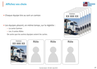 27
• Chaque équipe tire au sort un camion
• Les équipes placent, en même temps, sur la réglette :
– La carte Camion
– Les 3 cartes Rôles
De sorte que les autres équipes voient les cartes
Affichez vos choix
Camion
XX 000 XX
Rôle Rôle Rôle
Camion
XX 000 XX
Camion
XX 000 XX
Camion
XX 000 XX
Camion
XX 000 XX
Camion
XX 000 XX
Camion
XX 000 XX
Tout droit réservé - CIPE 2018 - www.CIPE.fr
 