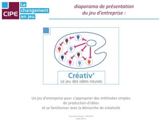 diaporama de présentation
du jeu d'entreprise :
Un jeu d'entreprise pour s'approprier des méthodes simples
de production d...