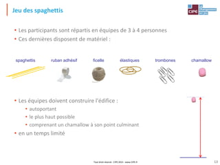 Tout droit réservé - CIPE 2015 - www.CIPE.fr
Jeu des spaghettis
• Les participants sont répartis en équipes de 3 à 4 personnes
• Ces dernières disposent de matériel :
• Les équipes doivent construire l'édifice :
• autoportant
• le plus haut possible
• comprenant un chamallow à son point culminant
• en un temps limité
spaghettis ruban adhésif ficelle trombones chamallow
élastiques
13
 