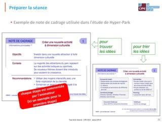 Tout droit réservé - CIPE 2015 - www.CIPE.fr
Préparer la séance
• Exemple de note de cadrage utilisée dans l'étude de Hyper-Park
Créer une nouvelle activité
à dimension culturelle
informations principales (1)
Objectifs Investir dans une nouvelle attraction à forte
dimension culturelle
Contexte La majorité des attractions du parc reposent
sur des activités ludiques ou sportives.
De nouveaux thèmes doivent être introduits
pour soutenir la croissance.
Recommandations • Utiliser des moyens interactifs avec une
forte implication de la clientèle
• Conserver un aspect attractif adapté à la
clientèle du Parc
1
(1) Ces informations seront prises en compte pour trouver des idées
NOTE DE CADRAGE
CRÉATIV' – Le Jeu des Idées neuves – Licence 100
informations secondaires (2)
Groupe de travail :
• Responsable des analyses stratégiques
• Responsable des études de marché
• 2 visiteurs
• 2 employés et techniciens de différents
services
Comitéde pilotage:
Directeur Général, Directeur Financier,
Directeur Commercial
1
Contraintes :
• Ne pas investir plus que le
montant moyen investi dans
les autres activités (6 M€).
• Ne pas dépasser une
surface au sol de 4000 m².
Planning :
• Lancement dans 18 mois
Document établi par :
Diane BATIFLO (Directrice Générale)
Validé par :
Comité de pilotage
(2) Ces informations seront prises en compte pour trier les idées
(ne pas en tenir comptepour la recherched'idées)
Créer une nouvelle activité
à dimension culturelle
NOTE DE CADRAGE
CRÉATIV' – Le Jeu des Idées neuves – Licence 100
pour
trouver
les idées
pour trier
les idées
21
 