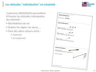 Tout droit réservé - CIPE 2015 - www.CIPE.fr
Les attitudes "individuelles" en créativité
3 exercices INDIVIDUELS permettent
d'illustrer les attitudes individuelles
de créativité :
• Désinhibition de soi
• Oublier les règles, les vécus, …
• Faire des allers-retours entre :
• rationnel
• et irrationnel
Exercice d'illustration 3
On dispose d'unréglet.
On veut mesurer la grande diagonale d'uneboite d'allumettes:
Question : Comment faire ?
Exercice d'illustration 2
2.1
On dispose de 3 allumettes:
Question 1 : Comment réaliser UN triangle équilatéral ?
2.2
On ajoute 2 allumettes :
Question 2 : Comment réaliser DEUX triangles équilatéraux ?
2.2
On ajoute 1 allumette:
Question 3 : Comment réaliser QUATRE triangles équilatéraux ?
Exercice d'illustration 1
Donnez la suite de : 1, 2, 3, …
Créativ',le jeu des idées neuves- Licence 100
27
 