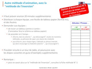 Tout droit réservé - CIPE 2015 - www.CIPE.fr
Autre méthode d'animation, avec la
"méthode de l'inversion"
• Il faut prévoir environ 20 minutes supplémentaires
• Distribuer à chaque équipe, une feuille de tableau papier (format A1),
et des feutres
• Demander aux équipes :
• de tracer un tableau comme ci-contre :
(l'animateur fera le schéma au tableau papier)
• de procéder en 2 temps :
• d'écrire, dans la colonne "… qui découragent", toutes les manières
(attitudes, ou phrases) de saper une séance de créativité
• puis d'écrire, pour chaque ligne, l'attitude ou phrase inversée
qui donc encourage la créativité (colonne "… qui encouragent")
• Procéder ensuite à un tour de table, et poursuivre avec
les diapos suivantes en guise d'exemples supplémentaires
• Remarque :
• pour en savoir plus sur la "méthode de l'inversion", consultez la fiche méthode N° 3
Attitudes / Phrases …
… qui
encouragent
… qui
découragent
29
 