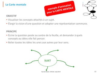 Tout droit réservé - CIPE 2015 - www.CIPE.fr
La Carte mentale
OBJECTIF
• Visualiser les concepts attachés à un sujet.
• Élargir la vision d'une question et adopter une représentation commune.
PRINCIPE
• Écrire la question posée au centre de la feuille, et demander à quels
concepts ou idées elle fait penser.
• Relier toutes les idées les unes aux autres par leur sens.
SUJET
33
 
