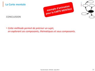 Tout droit réservé - CIPE 2015 - www.CIPE.fr
La Carte mentale
CONCLUSION
• Cette méthode permet de préciser un sujet,
en explorant ses composants, thématiques et sous composants.
37
 
