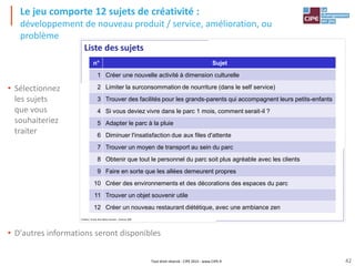 Tout droit réservé - CIPE 2015 - www.CIPE.fr
Le jeu comporte 12 sujets de créativité :
développement de nouveau produit / service, amélioration, ou
problème
• Sélectionnez
les sujets
que vous
souhaiteriez
traiter
• D'autres informations seront disponibles
n Sujet
1 Créer une nouvelle activité à dimension culturelle
2 Limiter la surconsommation de nourriture (dans le self service)
3 Trouver des facilités pour les grands-parents qui accompagnent leurs petits-enfants
4 Si vous deviez vivre dans le parc 1 mois, comment serait-il ?
5 Adapter le parc à la pluie
6 Diminuer l'insatisfaction due aux files d'attente
7 Trouver un moyen de transport au sein du parc
8 Obtenir que tout le personnel du parc soit plus agréable avec les clients
9 Faire en sorte que les allées demeurent propres
10 Créer des environnements et des décorations des espaces du parc
11 Trouver un objet souvenir utile
12 Créer un nouveau restaurant diététique, avec une ambiance zen
Liste des sujets
Créativ', le jeu des idées neuves - Licence 100
42
 