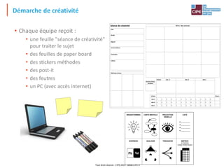 Tout droit réservé - CIPE 2015 - www.CIPE.fr
• Chaque équipe reçoit :
• une feuille "séance de créativité"
pour traiter le sujet
• des feuilles de paper board
• des stickers méthodes
• des post-it
• des feutres
• un PC (avec accès internet)
Démarche de créativité
CARTE MENTALE
ANALOGIE
BRAINSTORMING
INVERSION TENDANCES
Pb
Pb
PROJECTION
VISUELLE
LISTE
▪ …………
▪ …………
▪ …………
▪ …………
MATRICE
ATTENTES
CARACTÉRISTIQUES
Date
Équipe
Objectif
Commanditaires
Contraintes
Critères
TOP 16 Idées renforcées
Méthodes choisies
Podium Idée A Idée B Idée C
Critères Totaux
Idée A 1 2 3 4 1 2 3 4 1 2 3 4
Idée B 1 2 3 4 1 2 3 4 1 2 3 4
Idée C 1 2 3 4 1 2 3 4 1 2 3 4
Nombre d'idées
produites
Séance de créativité
 