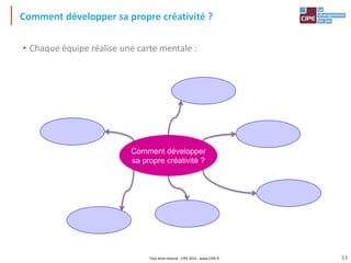 Tout droit réservé - CIPE 2015 - www.CIPE.fr
Comment développer sa propre créativité ?
• Chaque équipe réalise une carte mentale :
Comment développer
sa propre créativité ?
53
 