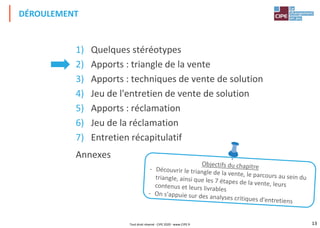 13
1) Quelques stéréotypes
2) Apports : triangle de la vente
3) Apports : techniques de vente de solution
4) Jeu de l'entretien de vente de solution
5) Apports : réclamation
6) Jeu de la réclamation
7) Entretien récapitulatif
Annexes
DÉROULEMENT
Tout droit réservé - CIPE 2020 - www.CIPE.fr
 