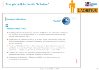 27
Exemple de fiche de rôle "Acheteur"
1 ACHETEUR
Tout droit réservé - CIPE 2020 - www.CIPE.fr
PROFESSEUR DES ÉCOLES
Vous êtes professeur des écoles avec une classe de CM2. Vous êtes intéressé(e) d'acheter un
vélo électrique pour faire un peu d'exercice en faisant des trajets domicile-école par beau
temps et éviter d'attendre le bus.
Vous emmenez au travail un cartable ou un sac à dos toujours plein. La route est soit une
départementale de quatre kilomètres, très passante, soit un raccourci de trois kilomètres
avec une bonne côte.
Vous avez un bébé d'un an. Vous ne faites pas souvent de sport, et ne voulez pas arriver
épuisé(e) et en transpiration. Vous et votre conjoint êtes passionnés de ……, et faites des
activités de …… avec des amis pendant les vacances. Vous avez …… ans et habitez à ……
C'est pour cela que vous êtes rentré dans une boutique de cycles. Vous avez regardé sur
internet les offres de vélo, et trouvé très compliqué de faire un choix.
Vous avez prévu de dépenser 1100 euros, voire 1500 euros, si les arguments sont
personnalisés et convaincants.
Consignes à l'acheteur

"Profil 1"
chap. 6
 