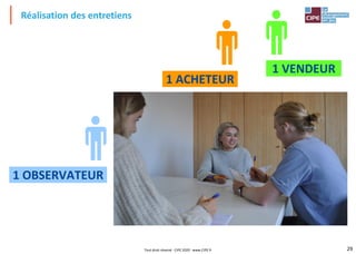 29
Réalisation des entretiens
1 OBSERVATEUR
1 ACHETEUR
1 VENDEUR
Tout droit réservé - CIPE 2020 - www.CIPE.fr
 