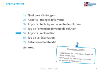 31
1) Quelques stéréotypes
2) Apports : triangle de la vente
3) Apports : techniques de vente de solution
4) Jeu de l'entretien de vente de solution
5) Apports : réclamation
6) Jeu de la réclamation
7) Entretien récapitulatif
Annexes
DÉROULEMENT
Tout droit réservé - CIPE 2020 - www.CIPE.fr
 