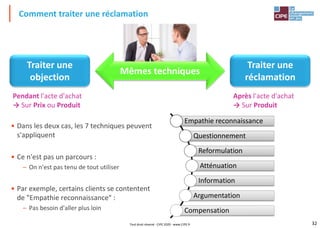 32
• Dans les deux cas, les 7 techniques peuvent
s'appliquent
• Ce n'est pas un parcours :
– On n'est pas tenu de tout utiliser
• Par exemple, certains clients se contentent
de "Empathie reconnaissance" :
– Pas besoin d'aller plus loin
Comment traiter une réclamation
Empathie reconnaissance
Questionnement
Reformulation
Atténuation
Information
Argumentation
Compensation
Mêmes techniques
Traiter une
objection
Pendant l'acte d'achat
→ Sur Prix ou Produit
Traiter une
réclamation
Après l'acte d'achat
→ Sur Produit
Tout droit réservé - CIPE 2020 - www.CIPE.fr
 
