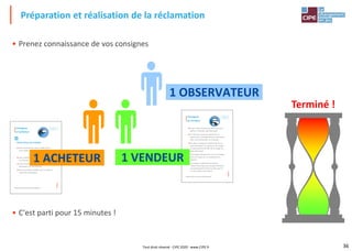 36
• Prenez connaissance de vos consignes
• C'est parti pour 15 minutes !
POUR TOUS LES CLIENTS
Vous revenez voir votre vendeur trois
jours après votre achat.
Vous ramenez votre vélo électrique, il ne
marche pas. Il est lent c'est incroyable.
Avec son poids, il devrait foncer dans les
descentes, et c'est l'inverse.
Vous vous faites doubler par les vélos et
même les trottinettes.
Consignes
à l'acheteur

chap. 8
POUR TOUS LES CLIENTS
Vous revenez voir votre vendeur trois
jours après votre achat.
Vous ramenez votre vélo électrique, il ne
marche pas. Il est lent c'est incroyable.
Avec son poids, il devrait foncer dans les
descentes, et c'est l'inverse.
Vous vous faites doubler par les vélos et
même les trottinettes.
Consignes
à l'acheteur

chap. 8
POUR TOUS LES CLIENTS
Vous revenez voir votre vendeur trois
jours après votre achat.
Vous ramenez votre vélo électrique, il ne
marche pas. Il est lent c'est incroyable.
Avec son poids, il devrait foncer dans les
descentes, et c'est l'inverse.
Vous vous faites doubler par les vélos et
même les trottinettes.
Consignes
à l'acheteur

chap. 8
POUR TOUS LES CLIENTS
Vous revenez voir votre vendeur trois
jours après votre achat.
Vous ramenez votre vélo électrique, il ne
marche pas. Il est lent c'est incroyable.
Avec son poids, il devrait foncer dans les
descentes, et c'est l'inverse.
Vous vous faites doubler par les vélos et
même les trottinettes.
Consignes
à l'acheteur

chap. 8
Marché conclu, le jeu de la vente de solution® Marché conclu, le jeu de la vente de solution®
Votre client revient vous voir trois jours
après la vente du vélo électrique.
Le vélo que vous avez vendu est un
Matra qui se recharge dans les descentes
avec une commande sur le guidon.
Ce vélo se charge en quatre heures sur
prise électrique. La puissance de charge
en descente est de 50% de la charge sur
prise électrique.
Une longue descente de 15 mn recharge
donc en moyenne un huitième de la
batterie.
La charge en descente entraine le
moteur électrique qui charge la batterie,
cet entrainement freine le vélo comme
un frein moteur de voiture.
Consignes
au vendeur
chap. 8 Consignes
au vendeur
chap. 8
Consignes
au vendeur
chap. 8 Consignes
au vendeur
chap. 8
Marché conclu, le jeu de la vente de solution®
Marché conclu, le jeu de la vente de solution®
Marché conclu, le jeu de la vente de solution®
Marché conclu, le jeu de la vente de solution®
Votre client revient vous voir trois jours
après la vente du vélo électrique.
Le vélo que vous avez vendu est un
Matra qui se recharge dans les descentes
avec une commande sur le guidon.
Ce vélo se charge en quatre heures sur
prise électrique. La puissance de charge
en descente est de 50% de la charge sur
prise électrique.
Une longue descente de 15 mn recharge
donc en moyenne un huitième de la
batterie.
La charge en descente entraine le
moteur électrique qui charge la batterie,
cet entrainement freine le vélo comme
un frein moteur de voiture.
Votre client revient vous voir trois jours
après la vente du vélo électrique.
Le vélo que vous avez vendu est un
Matra qui se recharge dans les descentes
avec une commande sur le guidon.
Ce vélo se charge en quatre heures sur
prise électrique. La puissance de charge
en descente est de 50% de la charge sur
prise électrique.
Une longue descente de 15 mn recharge
donc en moyenne un huitième de la
batterie.
La charge en descente entraine le
moteur électrique qui charge la batterie,
cet entrainement freine le vélo comme
un frein moteur de voiture.
Votre client revient vous voir trois jours
après la vente du vélo électrique.
Le vélo que vous avez vendu est un
Matra qui se recharge dans les descentes
avec une commande sur le guidon.
Ce vélo se charge en quatre heures sur
prise électrique. La puissance de charge
en descente est de 50% de la charge sur
prise électrique.
Une longue descente de 15 mn recharge
donc en moyenne un huitième de la
batterie.
La charge en descente entraine le
moteur électrique qui charge la batterie,
cet entrainement freine le vélo comme
un frein moteur de voiture.
Préparation et réalisation de la réclamation
Terminé !
1 OBSERVATEUR
1 ACHETEUR 1 VENDEUR
Tout droit réservé - CIPE 2020 - www.CIPE.fr
 