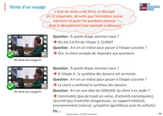 40
Question : À quelle étape sommes-nous ?
➔ On est à la fin de l'étape 2, CLIMAT
Question : A-t-on un indice pour passer à l'étape suivante ?
➔ Oui, le client accepte de répondre aux questions
Vente d'un voyage
Tout droit réservé - CIPE 2020 - www.CIPE.fr
Question : À quelle étape sommes-nous ?
➔ À l'étape 4 : la synthèse des besoins est terminée.
Question : A-t-on un indice pour passer à l'étape suivante ?
➔ Le client a confirmé la synthèse des besoins
Question : A-t-on une idée du SONCASE du client à ce stade ?
➔ Commodité (pas de trajet en valise, d'activités compliquées),
sécurité (pas d'activités dangereuses, un support médical),
environnement (nature), sympathie (gentillesse avec les enfants)
Etc …
L'acte de vente a été filmé, et découpé
en 13 séquences, de sorte que l'animateur puisse
intervenir et poser les questions prévues
dans le déroulement (voir exemple ci-dessous)
 