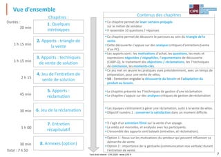 7
Vue d'ensemble
Tout droit réservé - CIPE 2020 - www.CIPE.fr
Contenus des chapitres
▪Ce chapitre permet de lever certains préjugés
sur le métier de vendeur
▪Il rassemble 10 questions / réponses
▪Ce chapitre permet de découvrir le parcours au sein du triangle de la
vente.
▪Cette découverte s'appuie sur des analyses critiques d'entretiens (vente
d'un PC).
▪Les apports sont : les motivations d'achat, les questions, les mots et
expressions négocides / négophiles, l'argumentaire de découverte
(CABP-Q), le traitement des objections / réclamations, les 7 techniques
de conclusion, les moments-clés.
▪Ce jeu met en œuvre les pratiques vues précédemment, avec un temps de
préparation, pour une vente de vélos.
▪NB : l'entretien englobe la découverte du besoin et l'adaptation du
produit au besoin.
▪Le chapitre présente les 7 techniques de gestion d'une réclamation
▪Le chapitre s'appuie sur des analyses critiques de gestion de réclamation
▪Les équipes s'entrainent à gérer une réclamation, suite à la vente de vélos.
▪Objectif numéro 1 : conserver la satisfaction dans un moment difficile.
▪Il s'agit d'un entretien filmé sur la vente d'un voyage.
▪La vidéo est morcelée, et analysée avec les participants.
▪L'ensemble des apports sont balayés (entretien, et réclamation).
▪Option 1 : focus sur les motivations du vendeur qui peuvent influencer sa
démarche de vente
▪Option 2 : importance de la gestuelle (communication non verbale) durant
l'entretien de vente.
1. Quelques
stéréotypes
2. Apports : triangle de
la vente
3. Apports : techniques
de vente de solution
20 min
1 h 15 min
1 h 15 min
Total : 7 h 50
Durées :
Chapitres :
2 h 15
45 min
30 min
1 h 00
30 min
4. Jeu de l'entretien de
vente de solution
5. Apports :
réclamation
6. Jeu de la réclamation
7. Entretien
récapitulatif
8. Annexes (option)
 