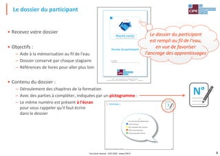 8
• Recevez votre dossier
• Objectifs :
– Aide à la mémorisation au fil de l'eau
– Dossier conservé par chaque stagiaire
– Références de livres pour aller plus loin
• Contenu du dossier :
– Déroulement des chapitres de la formation
– Avec des parties à compléter, indiquées par un pictogramme :
– Le même numéro est présent à l'écran
pour vous rappeler qu'il faut écrire
dans le dossier
Le dossier du participant
N°
43
Marché conclu, le jeu de la vente de solution®, un jeu du CIPE
1
Un commercial performant …
◼ A de l'humour
◼ Fait rarement des remises
◼ Tient ses promesses
◼ A beaucoup de charme
Stéréotype 1
1
CIPE – Centre International de la Pédagogie d'Entreprise
56 Avenue Henri GINOUX 92120 MONTROUGE – info@cipe.fr – www.cipe.fr
Dossier du participant
/ Ce dossier
appartient à :
Marché conclu
Le jeu de la vente de solution
Le dossier du participant
est rempli au fil de l'eau,
en vue de favoriser
l'ancrage des apprentissages
Tout droit réservé - CIPE 2020 - www.CIPE.fr
 