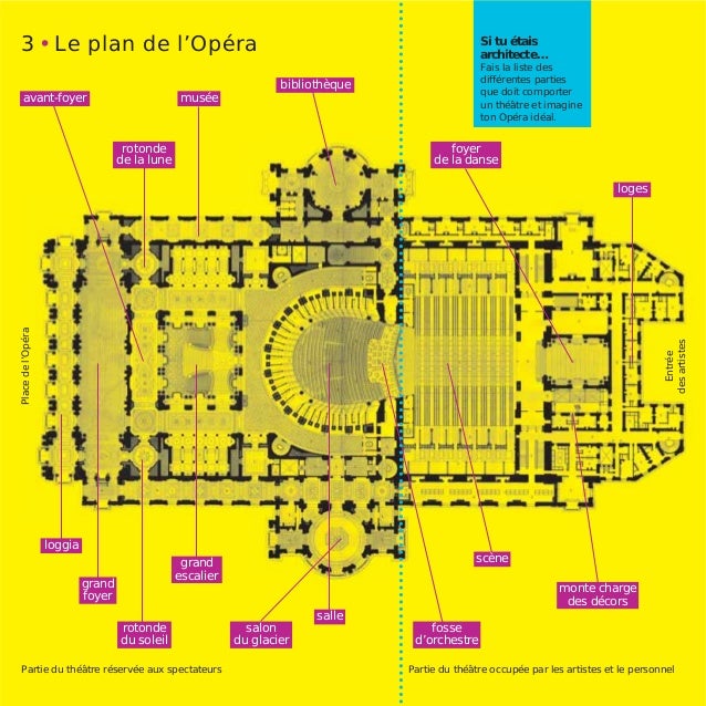 Le Grand Orchestre Du Splendid - Y'A Des Hauts Y'A Des Bas - Cocooning Le Grand Orchestre Du Splendid - Y'A Des Hauts Y'A Des Bas - Cocooning