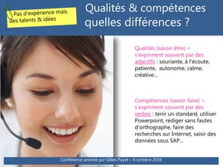 Qualités & compétences
quelles différences ?
Conférence animée par Gilles Payet – 4 octobre 2016
Qualités (savoir être) =
...