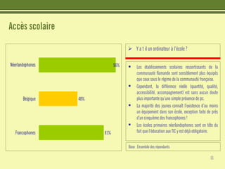 Etudes : Les jeunes et Internet