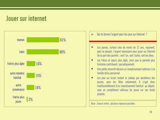 Etudes : Les jeunes et Internet