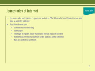 Etudes : Les jeunes et Internet