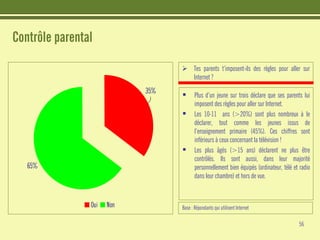 Etudes : Les jeunes et Internet