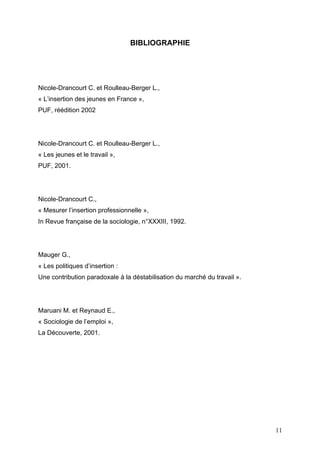 BIBLIOGRAPHIE




Nicole-Drancourt C. et Roulleau-Berger L.,
« L’insertion des jeunes en France »,
PUF, réédition 2002




Nicole-Drancourt C. et Roulleau-Berger L.,
« Les jeunes et le travail »,
PUF, 2001.




Nicole-Drancourt C.,
« Mesurer l’insertion professionnelle »,
In Revue française de la sociologie, n°XXXIII, 1992.




Mauger G.,
« Les politiques d’insertion :
Une contribution paradoxale à la déstabilisation du marché du travail ».




Maruani M. et Reynaud E.,
« Sociologie de l’emploi »,
La Découverte, 2001.




                                                                           11
 