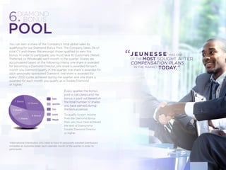 You can earn a share of the Company’s total global sales by
qualifying for our Diamond Bonus Pool. The Company takes 3% of
total CV and shares this amongst those qualiﬁed to earn this
bonus. In order to participate, you must have 10 Customers (Retail,
Preferred, or Wholesale) each month in the quarter. Shares are
accumulated based on the following criteria: one share is awarded
for becoming a Diamond Director, one share is awarded for each
month you Diamond qualify in the quarter, one share is awarded for
each personally sponsored Diamond, one share is awarded for
every 1,000 cycles achieved during the quarter, and one share is
awarded for each month you qualify as a Double Diamond
or higher.*
6.
POOL
DIAMOND
BONUS
HAS ONE
IN THE MARKET
MOST SOUGHT AFTER
TODAY.
J E U N E S S E®
COMPENSATION PLANS
OF THE
“ “
Every quarter, the bonus
pool is calculated and the
bonus is paid out based on
the total number of shares
you have earned during
the bonus period.
To qualify to earn income
from the Diamond Bonus
Pool, you must have achieved
the rank of Diamond or
Double Diamond Director
or higher.
*International Distributors only need to have 10 personally enrolled Distributors
complete an Autoship order each calendar month of the quarter in order to
participate.
 