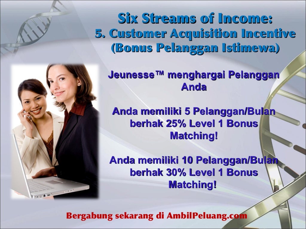 Bisnis Online MLM Terbaru: Tren, Tantangan, dan Strategi Sukses di Era Digital